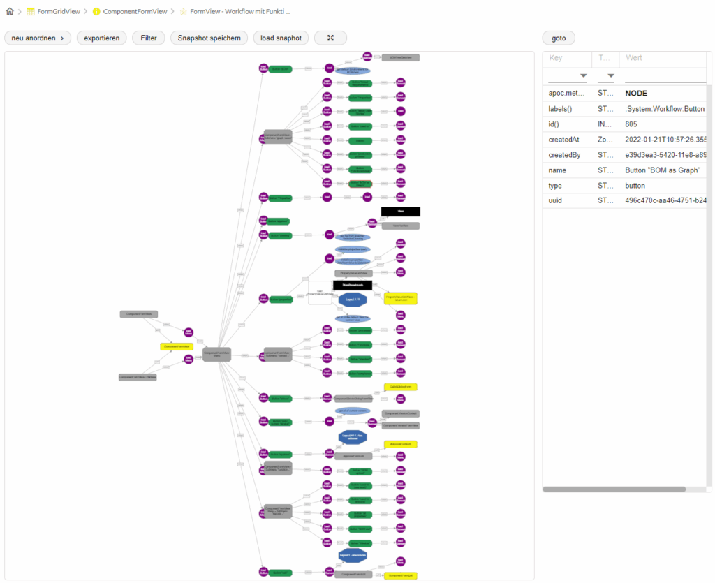 GraphView Workflow