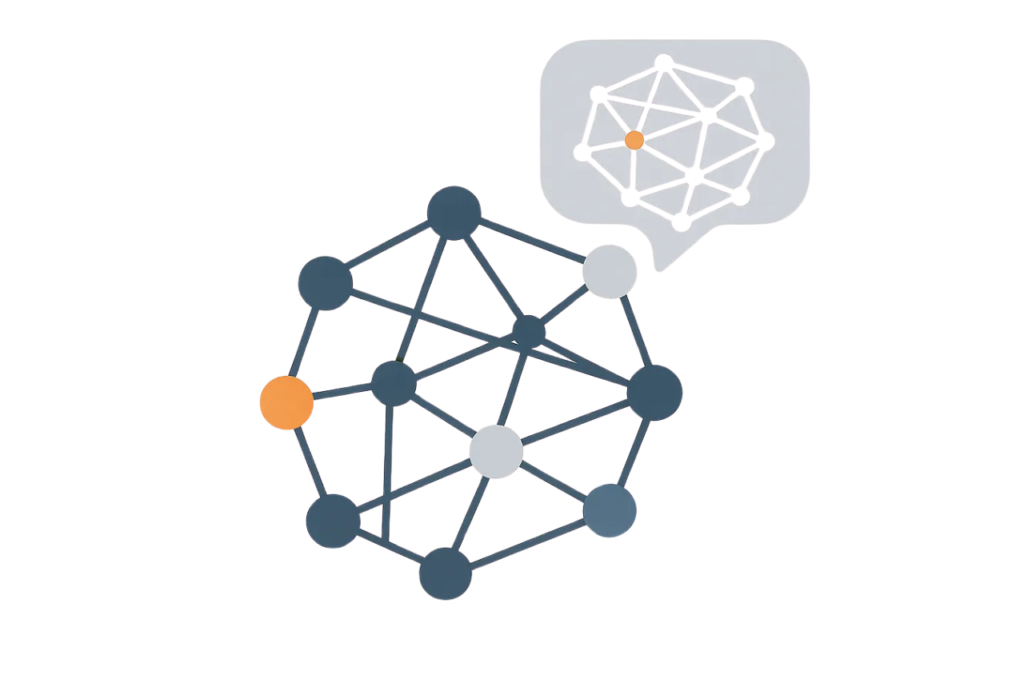 Wissensgraph