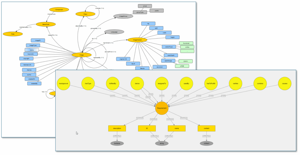 Schema Designer